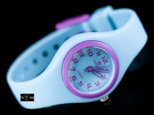 PERFECT A913 - blue (zp753d)