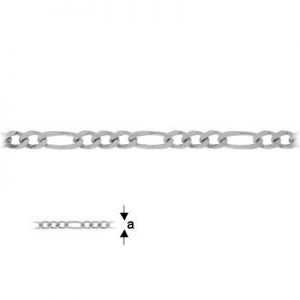 Bransoleta 1001-040 Figaro 2L
