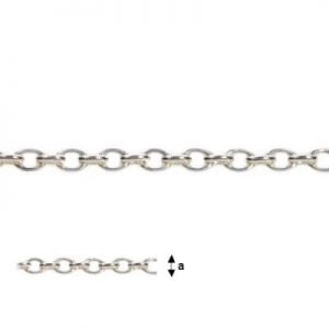 Łańcuszek 1450-060 Rolo